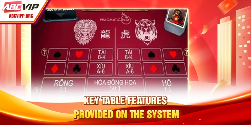 Key table features provided on the system